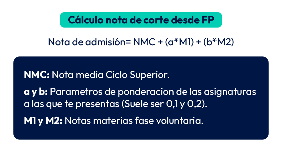 cálculo nota de corte desde la FP a universidad
