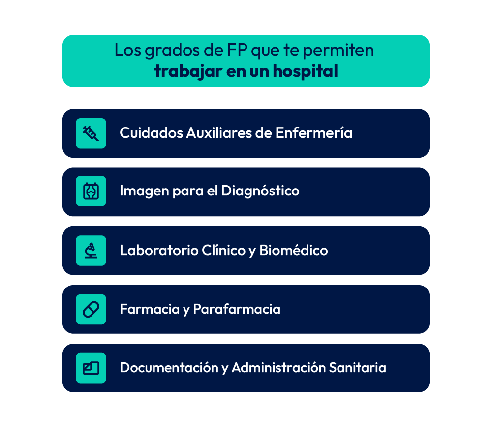 FP para trabajar en un hospital